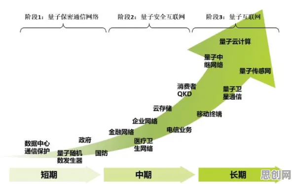 松弛感成为新追求,10大量子力学知识点帮你看清真相 松弛感成为新追求,10大量子力学知识点帮你看清真相