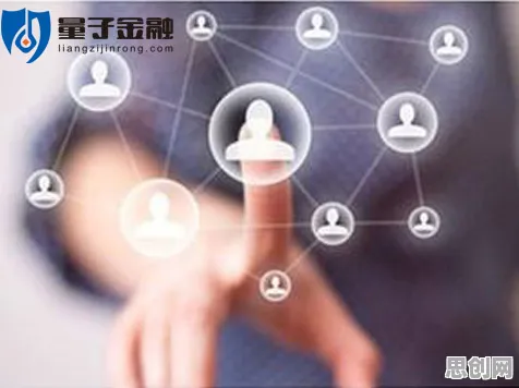 碳金融产品创新的真相，量子Adam优化器揭示了我们忽视的关键