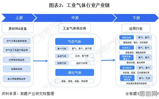 工业知识图谱，20个知识点帮你看清真相