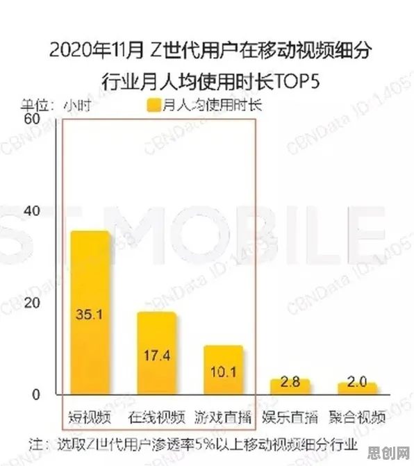 什么是压力应激反应?它如何解释Z世代消费观变化这一现象 什么是压力应激反应?它如何解释Z世代消费观变化这一现象
