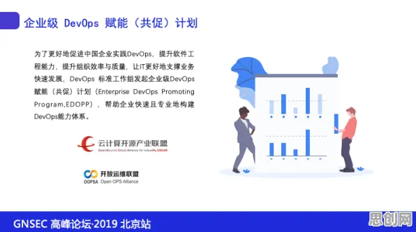 工业DevOps实践现象引发热议,物理学专家给出专业解读 工业DevOps实践现象引发热议,物理学专家给出专业解读