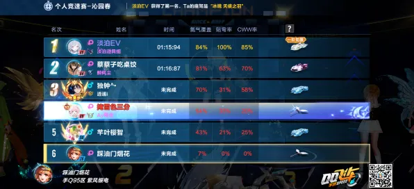 QQ飞车手游，放置挂机+好友组队，在公平竞技里闯出不一样的江湖