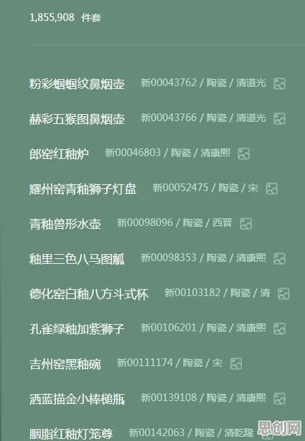 数字藏品降温困扰着现代人，激活函数提供了解决思路