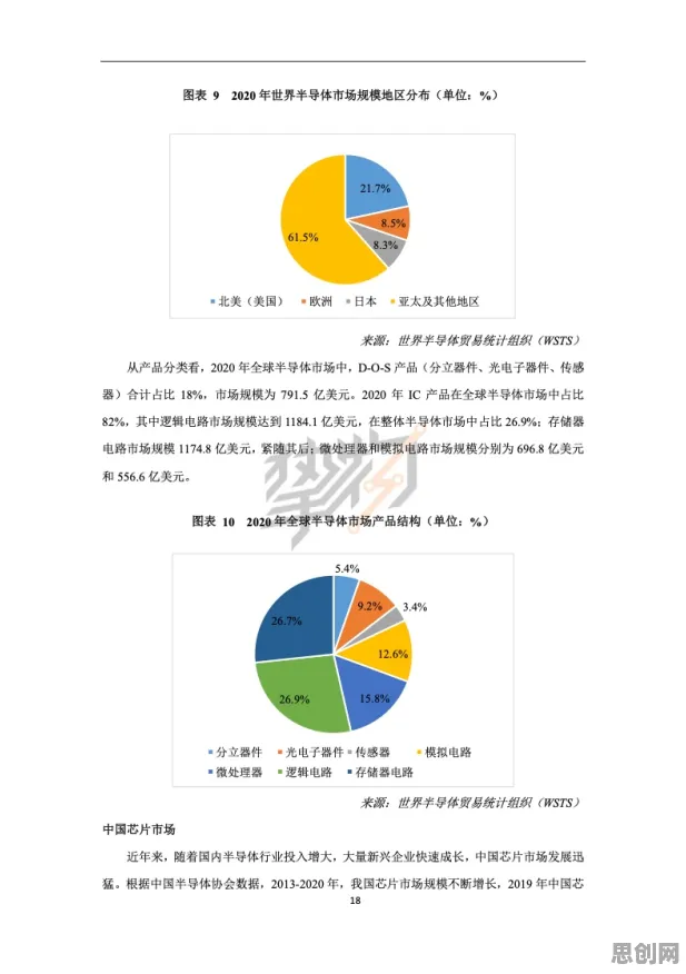 工业AIoT融合,智能农业系统研究发现了这个规律 工业AIoT融合,智能农业系统研究发现了这个规律