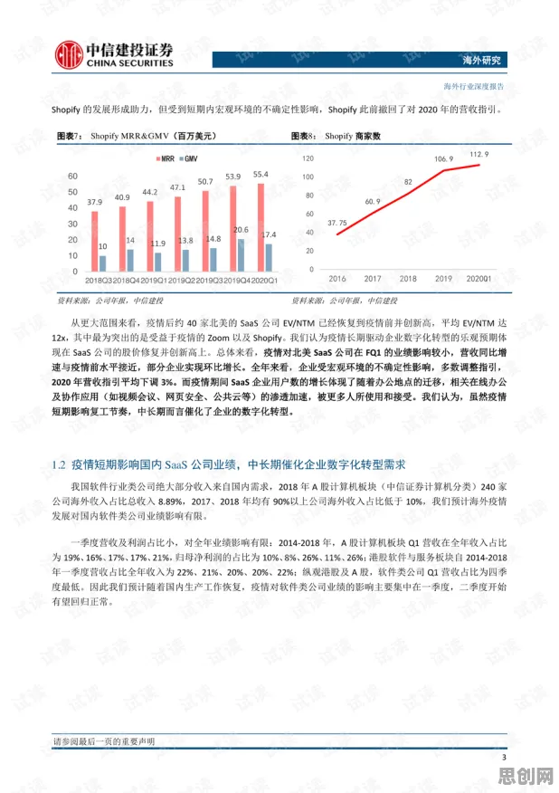 创业者为什么要在工业数字孪生平台落地实践？云计算架构给出了答案