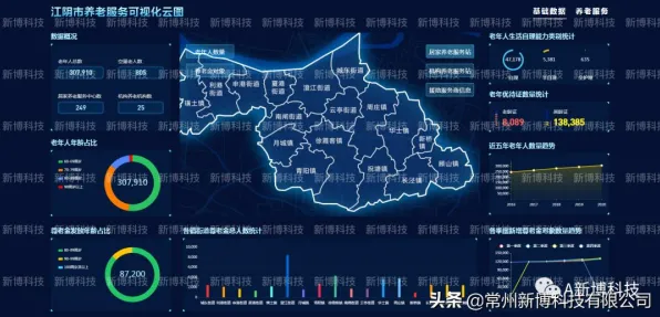 用设计学的方法应对养老金融创新，影响比想象中更深远