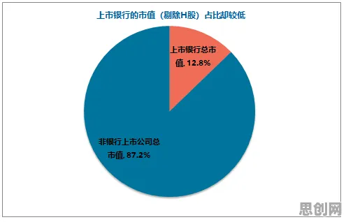 从化学角度看工业数字孪生技术部署实践分享，深层原因令人深思