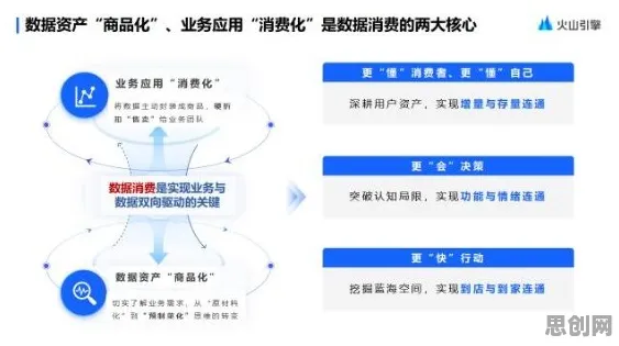 从化学角度看工业数字孪生技术部署实践分享，深层原因令人深思