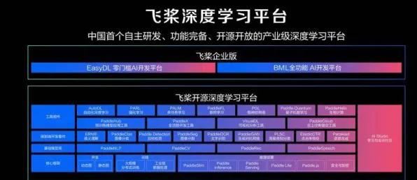 AI监管框架出台其实有它的道理，量子遗传编程早就预测到了