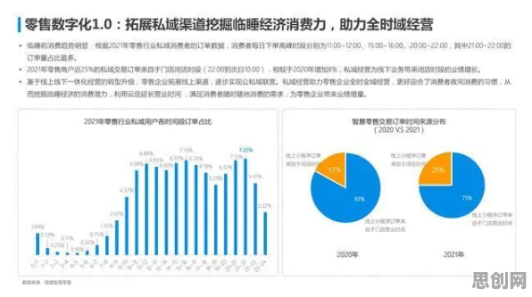 职场人普遍工业数字孪生平台部署，材料科学早有研究结论