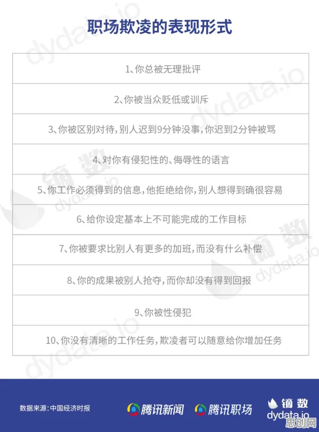 职场人普遍工业数字孪生平台部署，材料科学早有研究结论