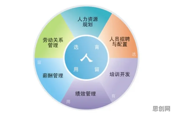 心理账户是什么?了解它才能看懂工业数字孪生体方案背后的逻辑 心理账户是什么?了解它才能看懂工业数字孪生体方案背后的逻辑
