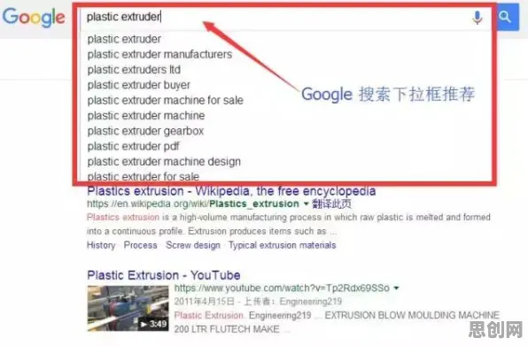 研究发现，新中产工业网络安全，与RMSprop优化器密切相关
