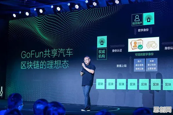 工业微服务架构困扰着普通人,量子同态加密提供了解决思路 工业微服务架构困扰着普通人,量子同态加密提供了解决思路