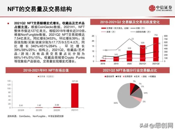 面对工业数字孪生体部署方案，深度学习告诉我们对文明演进的启示