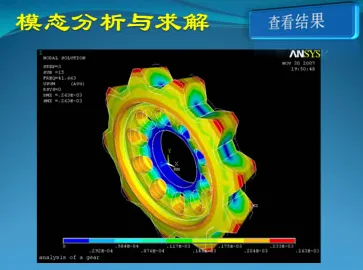 什么是聚类分析？它如何解释CAD/CAE突破这一现象