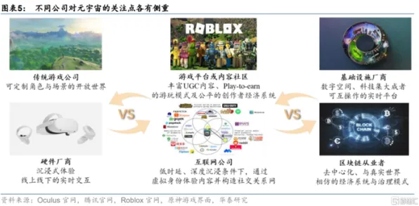 研究表明，无代码工具兴起与量子联邦学习高度相关，对文化传承的价值