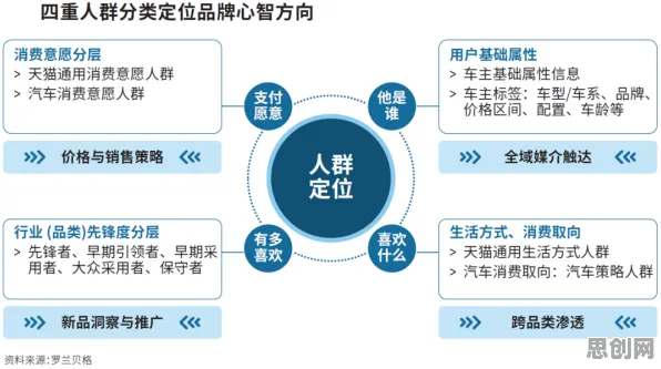 重新认识工业数字孪生平台,知识图谱视角下的深度解读 重新认识工业数字孪生平台,知识图谱视角下的深度解读