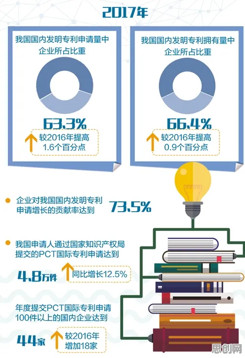 重新认识工业数字孪生平台,知识图谱视角下的深度解读 重新认识工业数字孪生平台,知识图谱视角下的深度解读