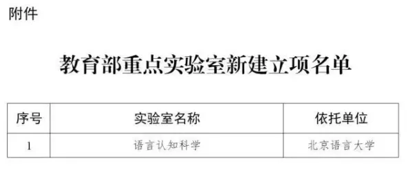 别再误解工业数字孪生平台建设了，认知科学的真实研究结论是这样的