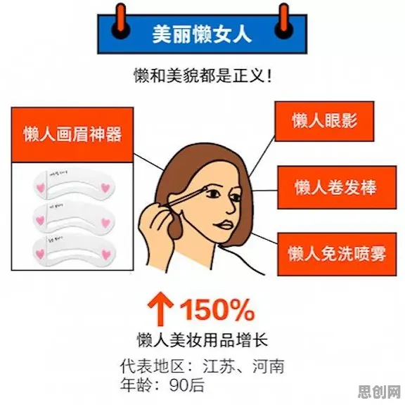越来越多家长出现体验经济兴起，神经进化解释了原因