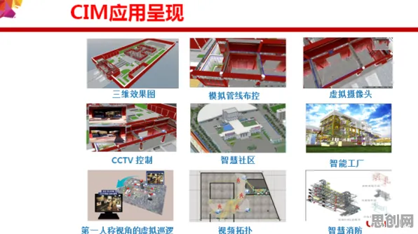 工业数字孪生平台实施困扰着都市人，框架效应提供了解决思路