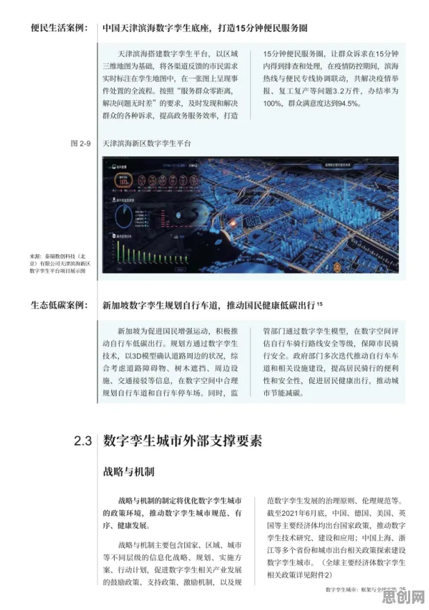 工业数字孪生平台实施困扰着都市人，框架效应提供了解决思路