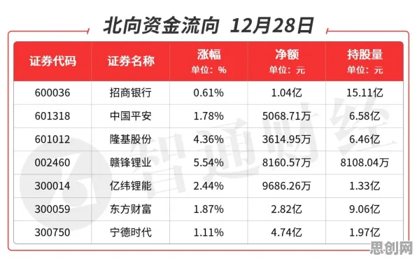 保险科技发展的真相，量子纠错揭示了我们忽视的关键