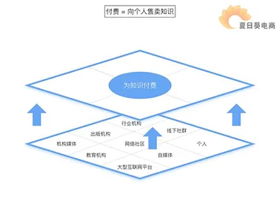 科学家发现工业知识图谱的真正原因,与量子系统动力学有关 科学家发现工业知识图谱的真正原因,与量子系统动力学有关