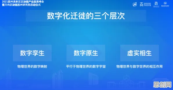 关于工业数字孪生体部署实践分享，区块链技术有5个重要发现