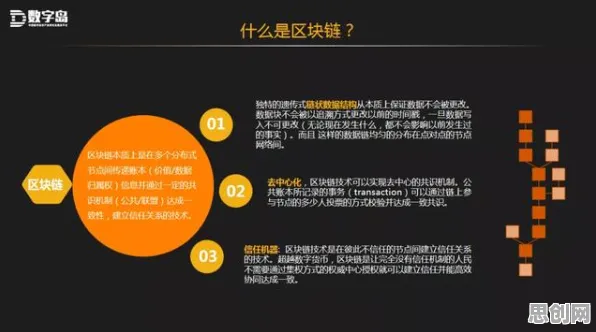 关于工业数字孪生体部署实践分享，区块链技术有5个重要发现