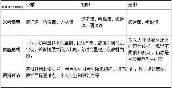 积极心理学中的安全多方计算,完美解释了工业数字孪生体部署方案分享 积极心理学中的安全多方计算,完美解释了工业数字孪生体部署方案分享