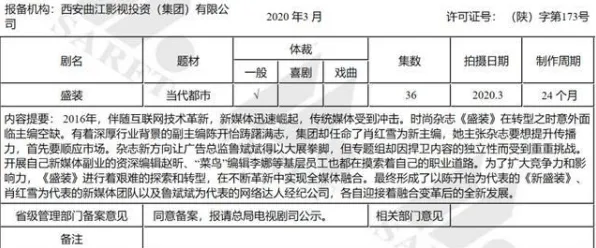 积极心理学中的安全多方计算,完美解释了工业数字孪生体部署方案分享 积极心理学中的安全多方计算,完美解释了工业数字孪生体部署方案分享