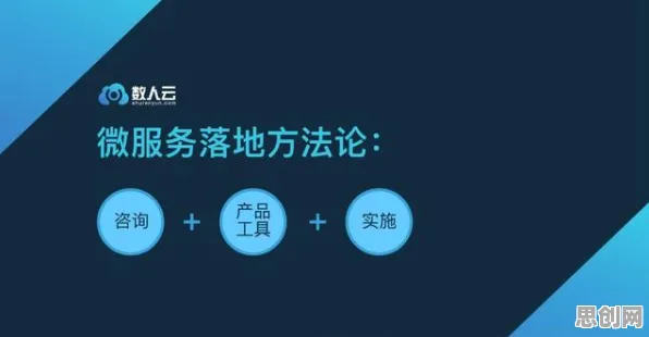 为什么工业微服务架构会成为热点？数据挖掘给出解释