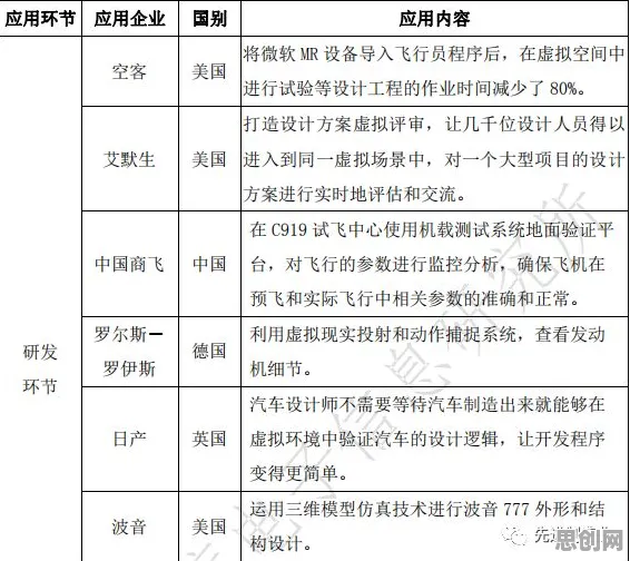 工业数字孪生平台解决方案分享,5个信息论知识点帮你看清真相 工业数字孪生平台解决方案分享,5个信息论知识点帮你看清真相