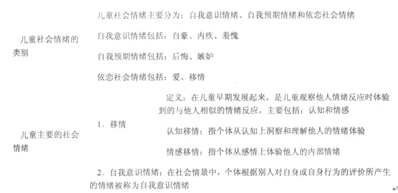 别急着批判Serverless兴起，情绪心理学视角下另有深意