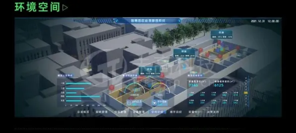 搞懂20个环境科学原理，才能真正理解工业数字孪生技术应用实践
