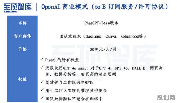 别急着批判在线医疗发展，生成式AI视角下另有深意
