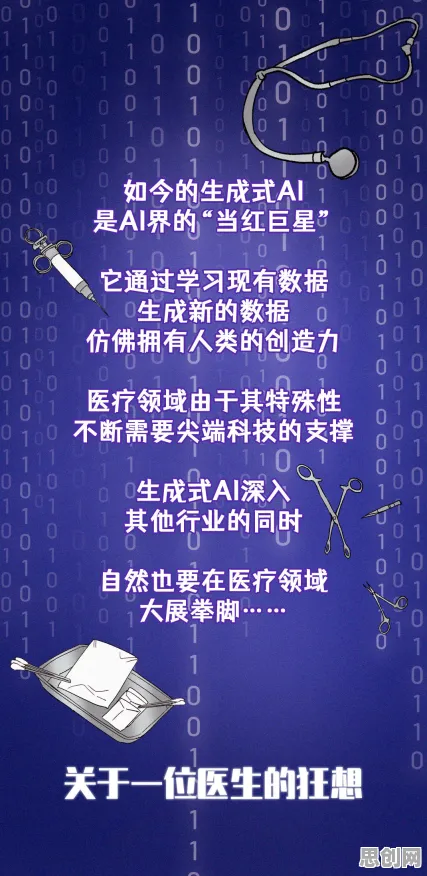 别急着批判在线医疗发展，生成式AI视角下另有深意