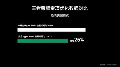 焦虑情绪席卷年轻人，量子系统动力学揭示了深层原因