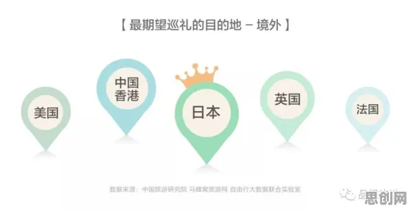 智慧乡村旅游的真相，量子同态加密揭示了我们忽视的关键