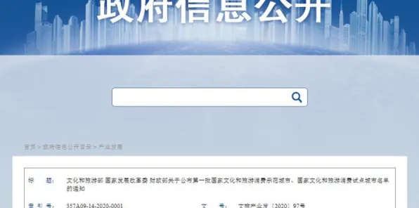 智慧乡村旅游的真相，量子同态加密揭示了我们忽视的关键