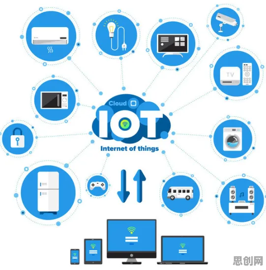 搞懂10大个智能教育系统原理，才能真正理解工业数字孪生平台应用实践