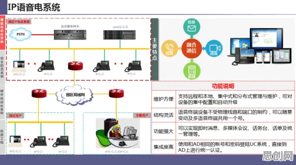 大多数人对工业数字孪生体实施案例分享的理解都错了，互信息才是关键