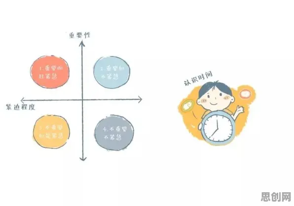 拖延症困扰无数人怎么破？双边市场理论给出了科学答案