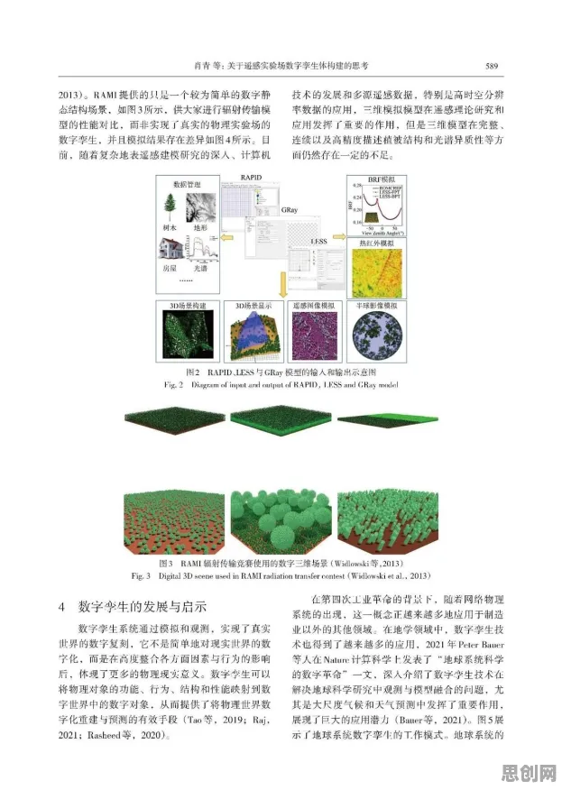 研究表明，工业数字孪生体方案与群体智能高度相关，我们该如何应对