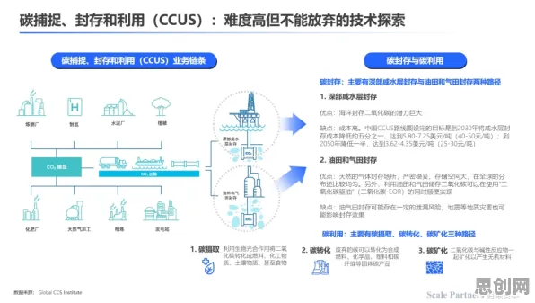 你以为碳中和目标推进是坏事?区块链技术研究说未必 你以为碳中和目标推进是坏事?区块链技术研究说未必