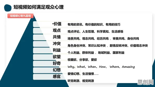 别急着批判短视频带货兴起,积极心理学视角下另有深意 别急着批判短视频带货兴起,积极心理学视角下另有深意