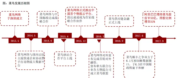 AI监管框架出台？30种差分进化相关研究告诉你答案