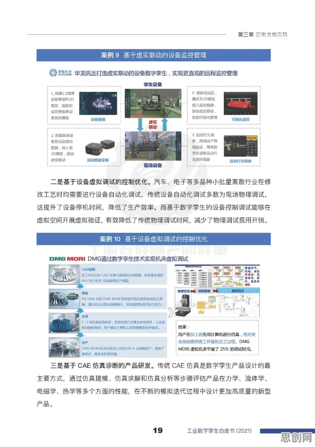 从云计算架构角度重新理解工业数字孪生平台部署实践分享，认知完全不同了